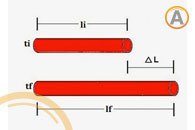 dilatación-de-acero-de-forma-lineal